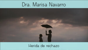 Banner herida de rechazo